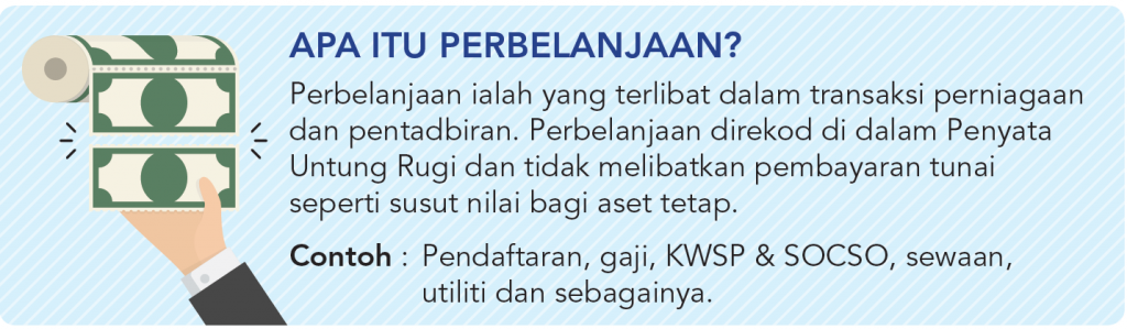 Rancang Kewangan Anda – Portal SMEinfo