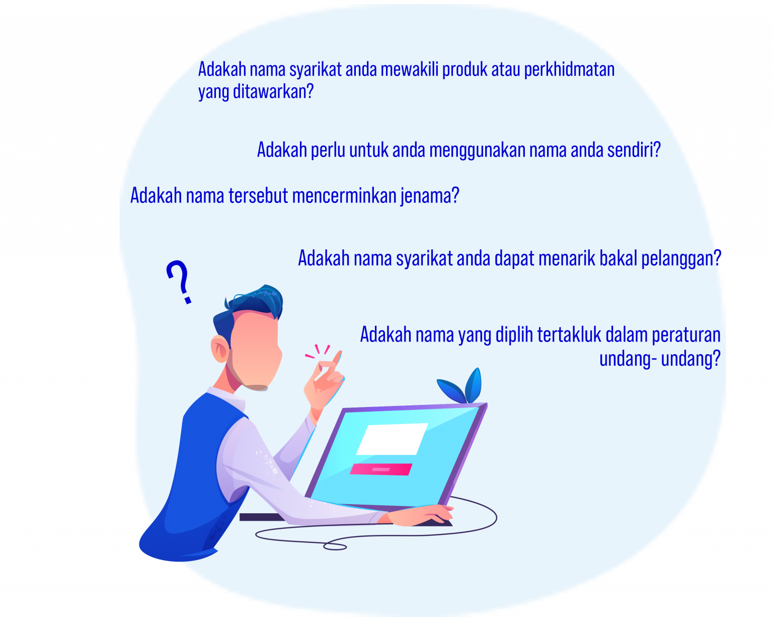 Senarai Semak Proses Pendaftaran Portal SMEinfo
