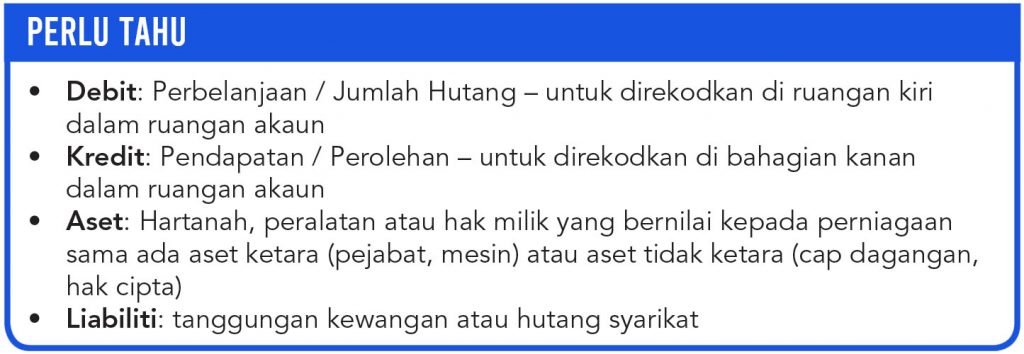 Merupakan simpan proses kira Maksud Simpan