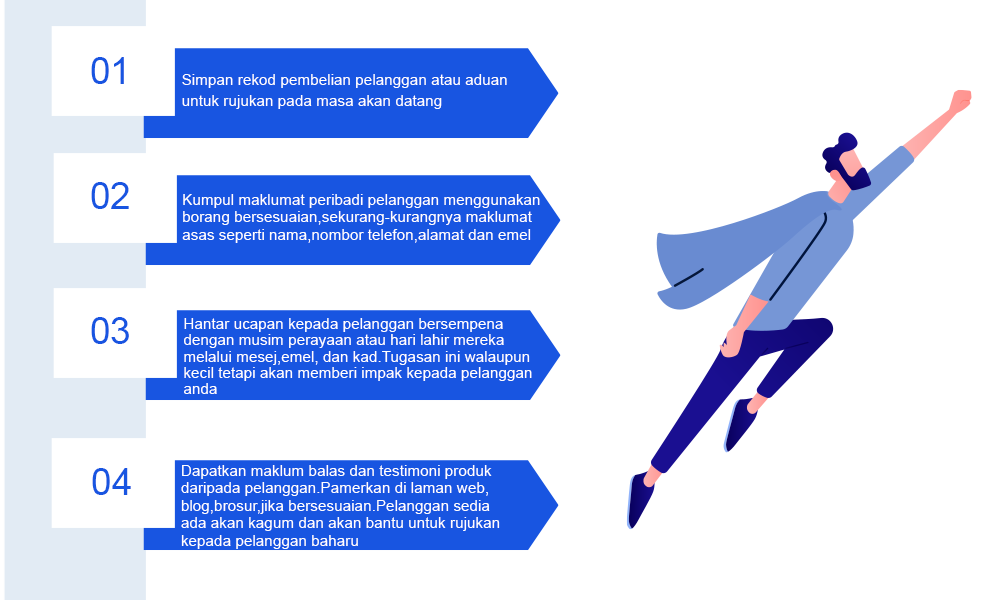 Pengurusan Ulasan Pelanggan dan Penarafan