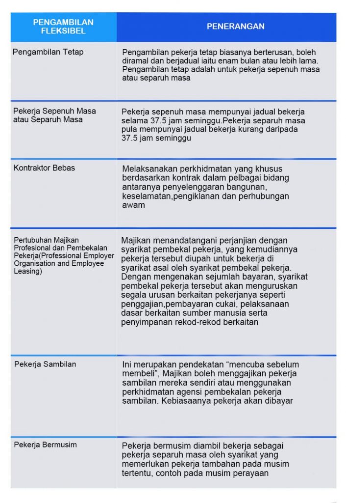 Sendiri kebaikan bekerja 10 Kelebihan